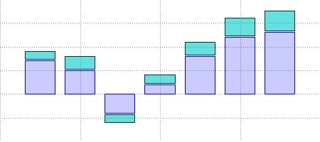 Qcpbars Class Reference - Best Space Photos in High Resolution