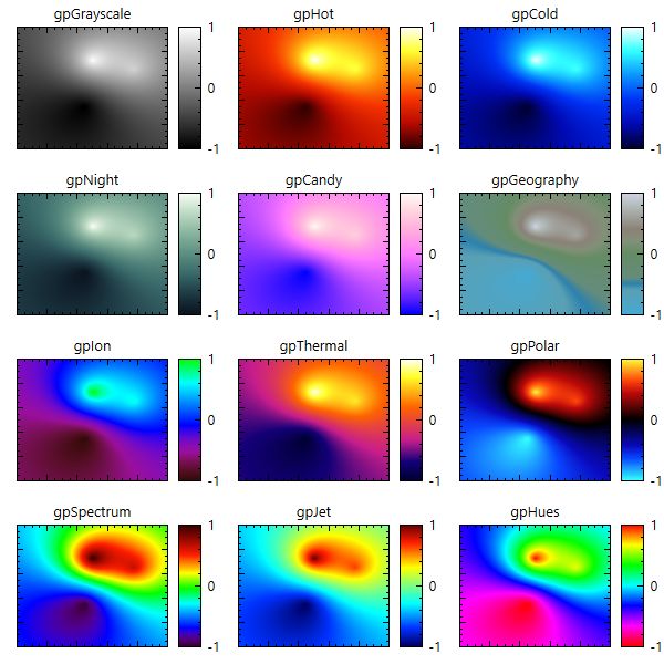 Qcpcolorgradient Class Reference - Best Ocean Designs in Mobile