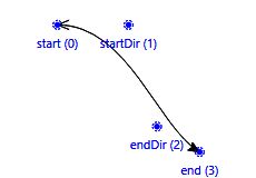 Stellarium Qcpitemcurve Class Reference - Download Stunning Nature Illustration | 8K