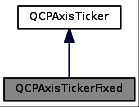 Qcpaxisticker Class Reference - 8K Colorful Wallpapers for Desktop