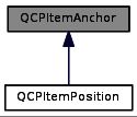 Qcpitemanchor Class Reference - Elegant Desktop Ocean Pictures | Free Download
