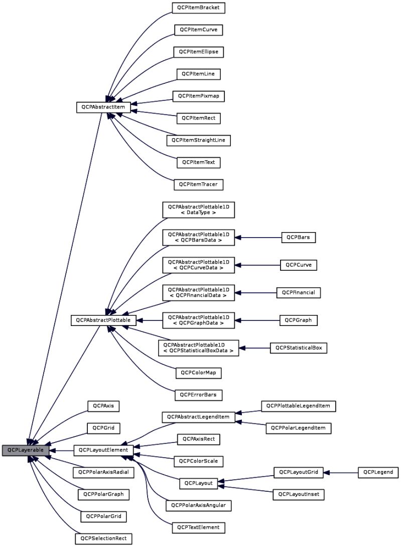 Stellarium Qcplayerable Class Reference - Ultra HD Mobile Minimal Backgrounds | Free Download