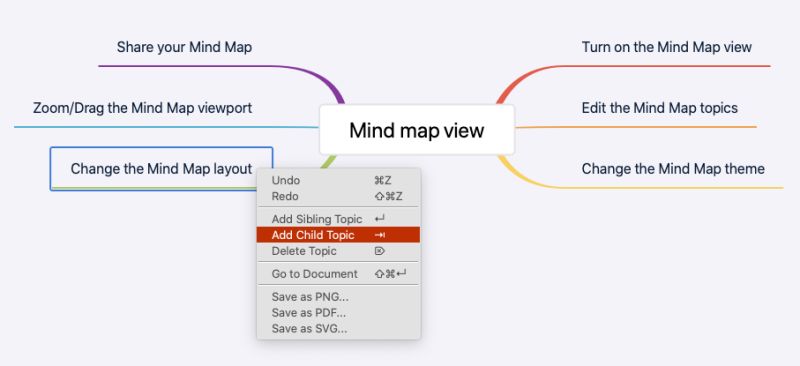 How To Create Starting Node In Mindmap For Imported Document Support - Download Elegant Space Image | Full HD