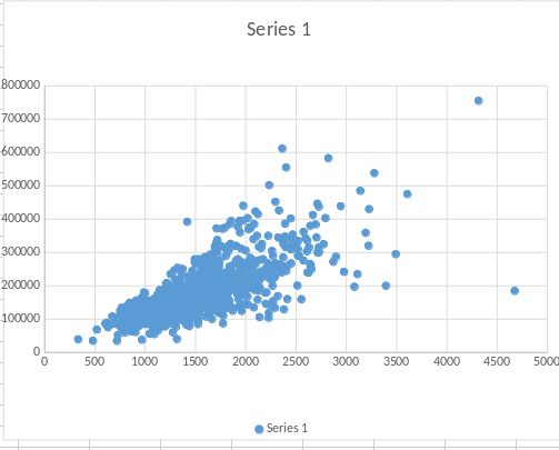 Chart Module Docxtemplater - Premium Mountain Art Gallery - Mobile