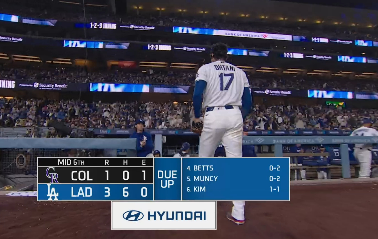 Shohei Ohtani's Historic Night: Homer & 6 No-Hit Innings as Dodgers Sweep Rockies | MLB Highlights (2026)