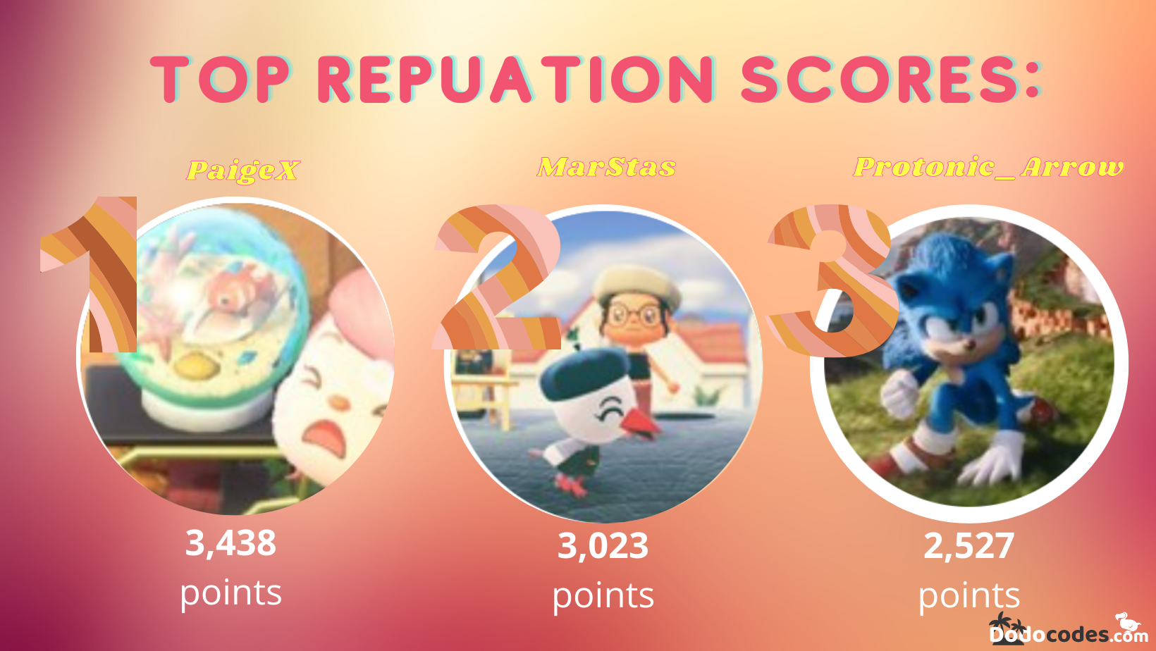 New horizons on the nintendo switch, a gamefaqs message board topic titled dodo code. Dodocodes Com Updates 2020 In Retrospect