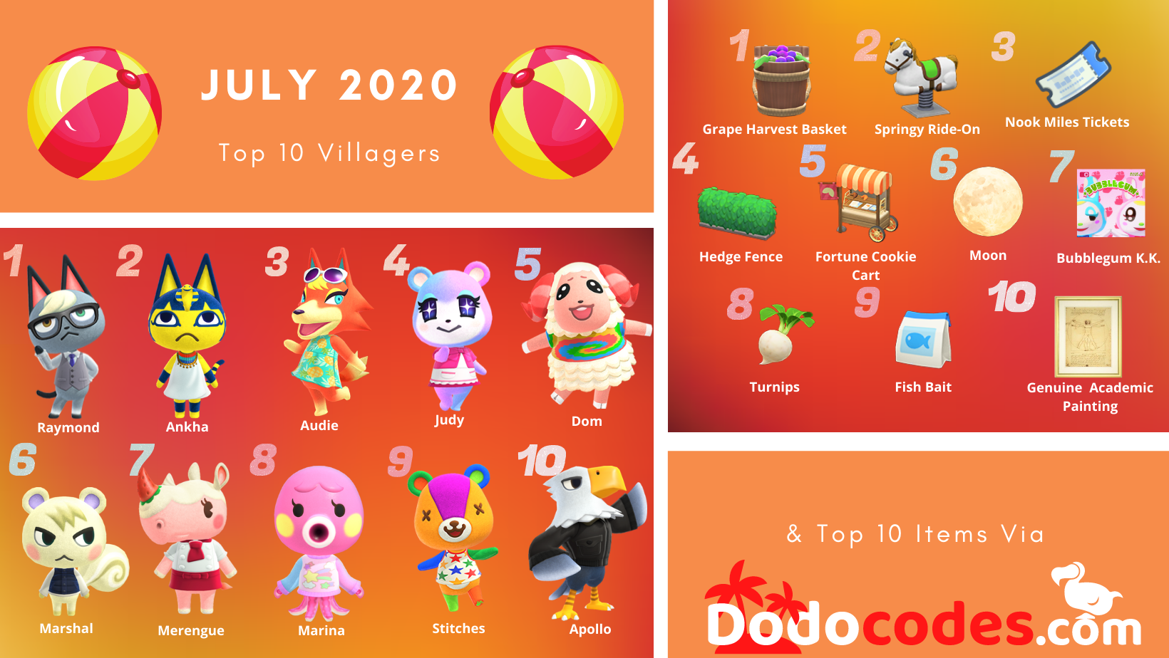 On december 24th, jingle will pay a special visit to your island. Dodocodes Com Updates 2020 In Retrospect