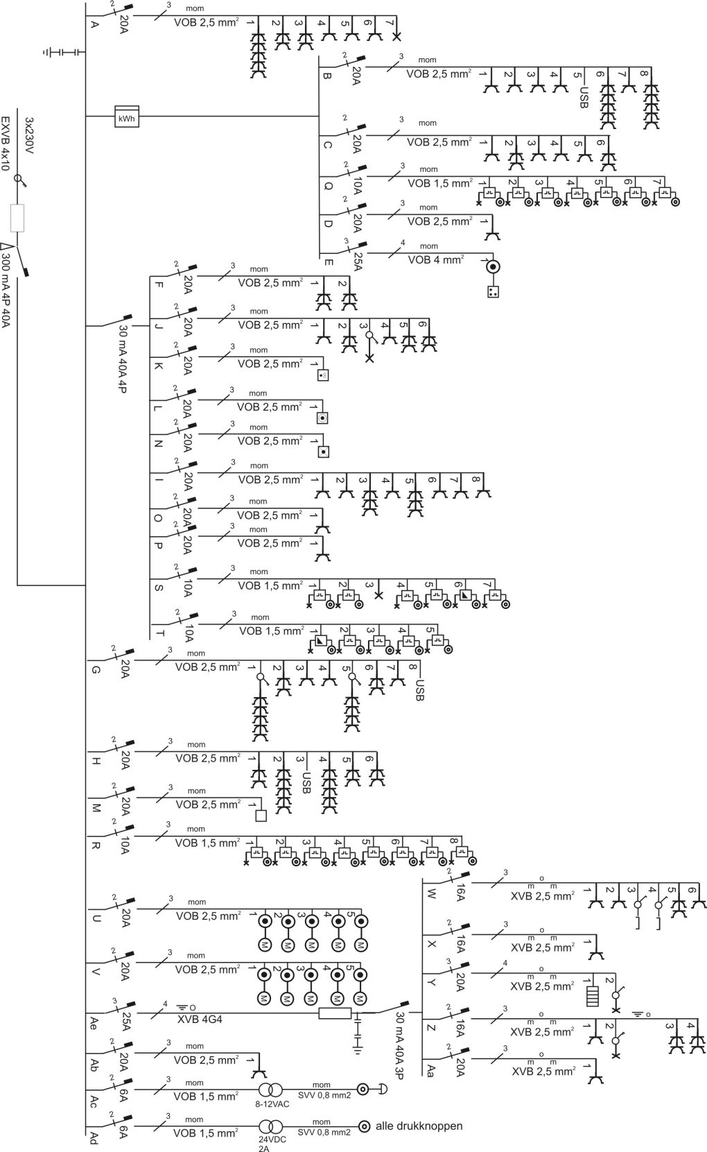 Elektriciteit Leggen Doehetbeterzelf