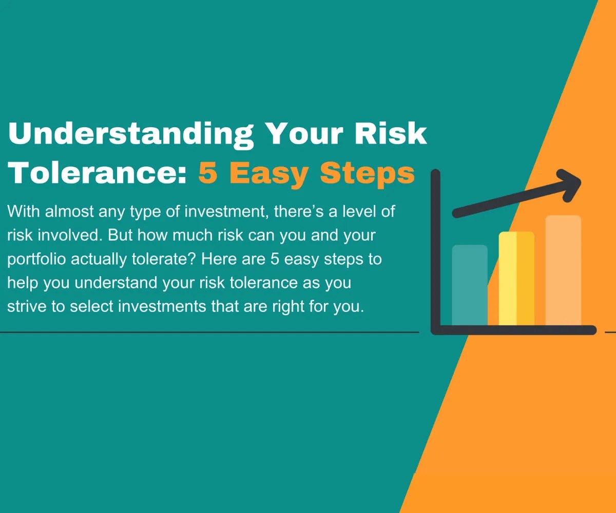 [Infographic] Understanding Your Risk Tolerance 5 Easy Steps - DO Financial