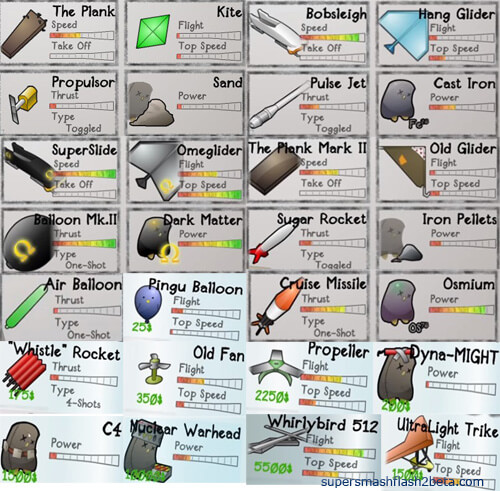 Hacked Games Learn To Fly 2 09 2021 Hacked Games Learn To Fly 2 09 2021