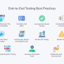End-to-End Testing Guide For 2025 - Best Practices & Testing Plan | DogQ