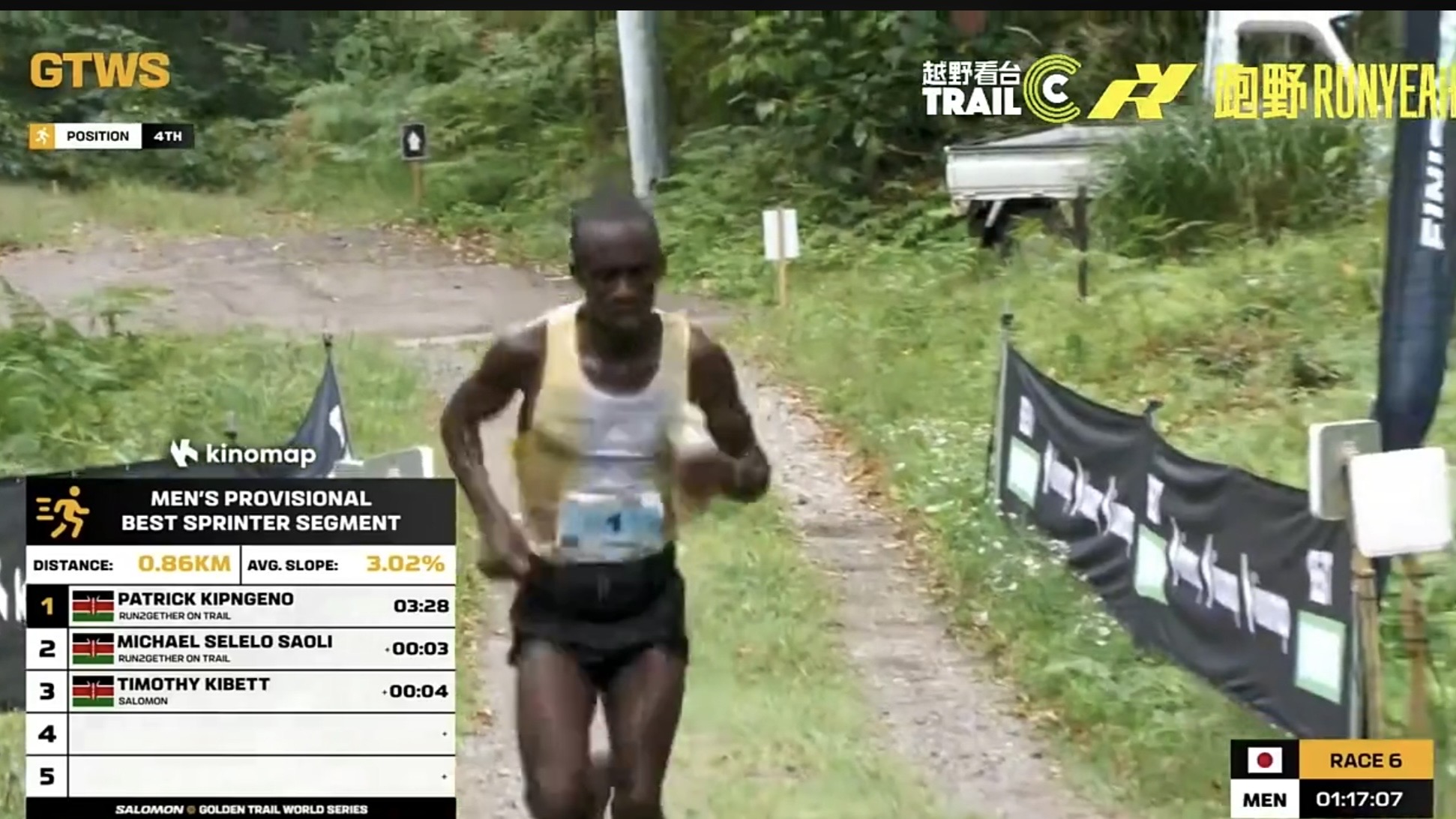 鏑木毅 / Tsuyoshi Kaburaki インタビュー・UTMB®︎ 2016を振り返って