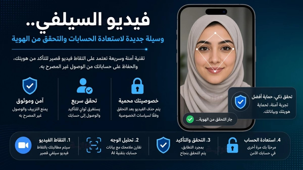 غوغل توسّع التحقق من هوية المستخدمين عبر فيديو السيلفي