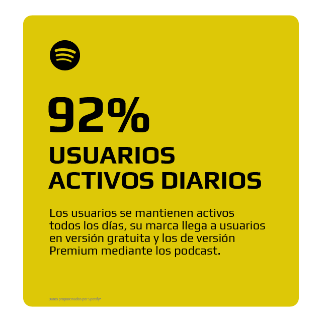 spotify ads wh4y