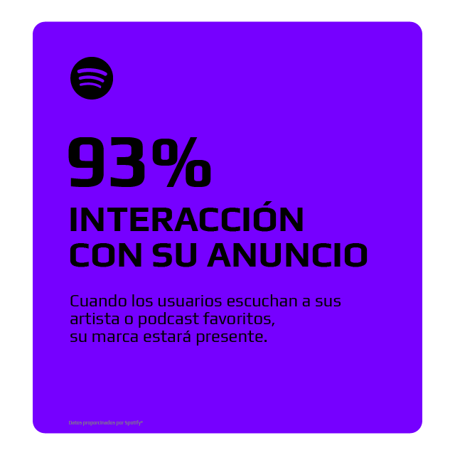 spotify ads why