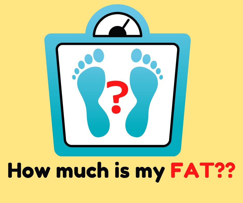 Body fat analysis and diabetes & pcod