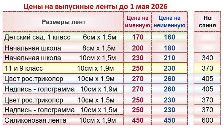 Цены на выпускные ленты до 1 мая 2026