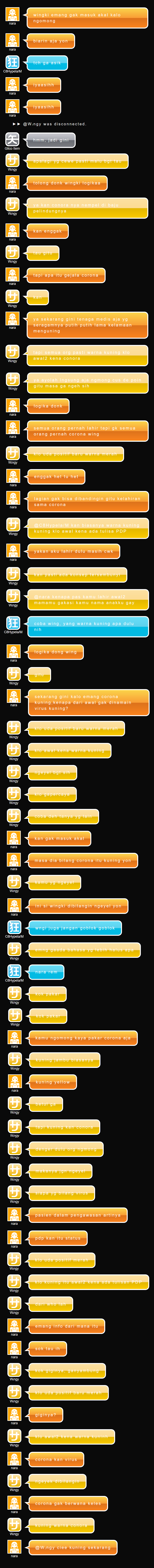 Test 65 Dollars Bbs Test