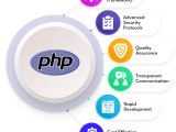 Php Web Development Company Php Web Application Development Service