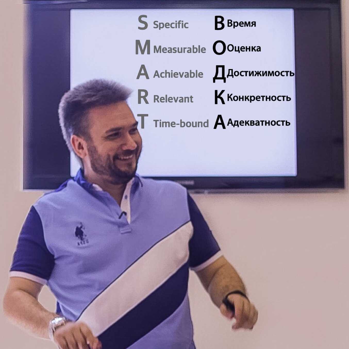 SMART-цель и ВОДКА-цель Интернет-продажи: с чего начать? SMART-цель