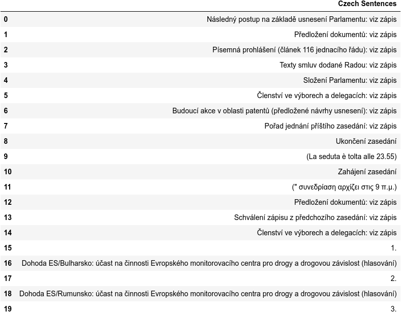 A Simple Language Detector Domsdev Data Science - Ultra HD Light Wallpapers for Desktop