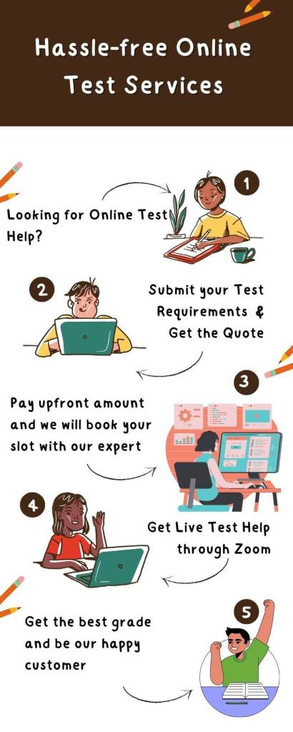Pay Someone To Do My Online Class