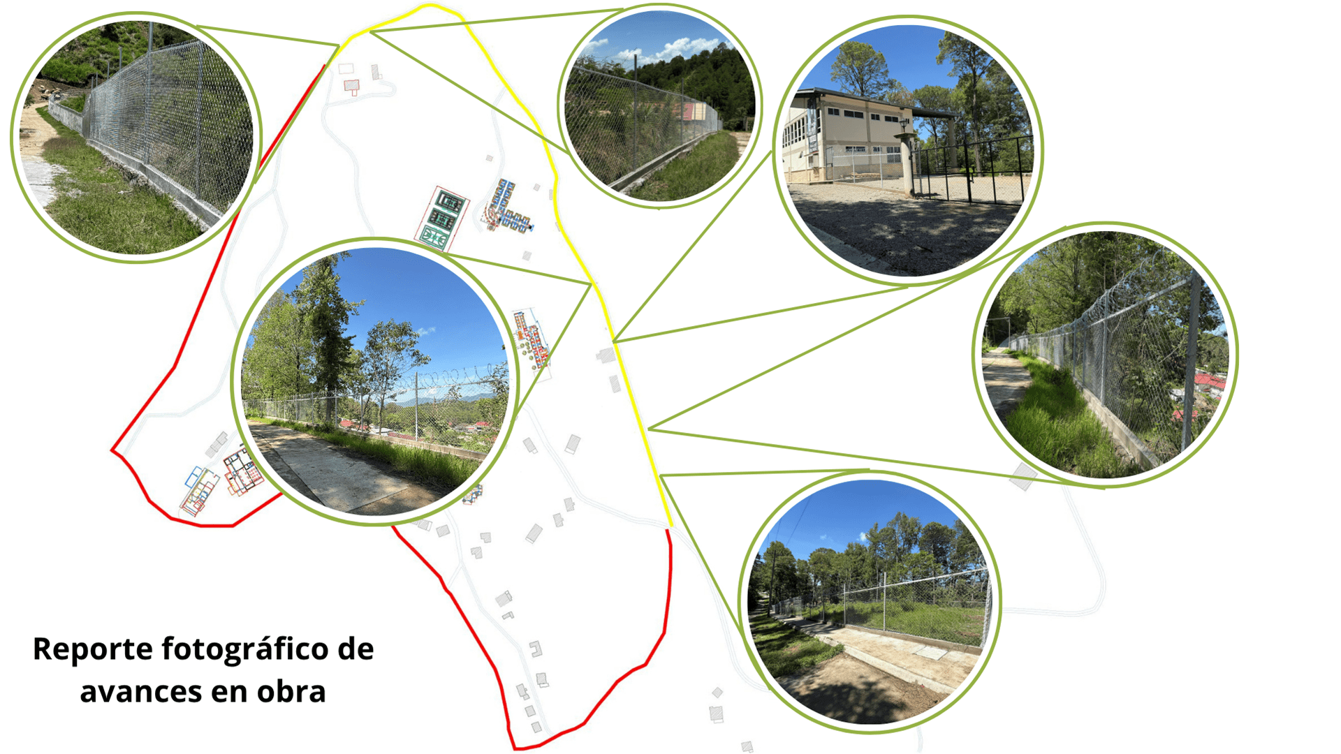 Perimeter Fence