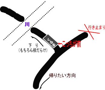 林道の図