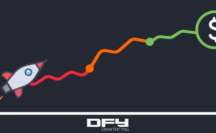 Conversion Rate Optimization Mistakes