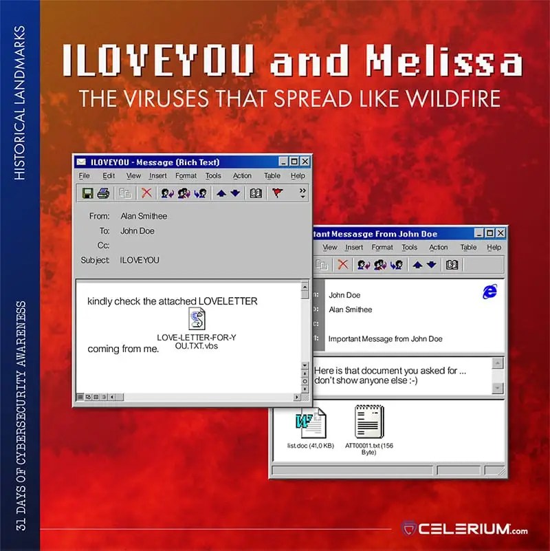 Cyberawareness-29