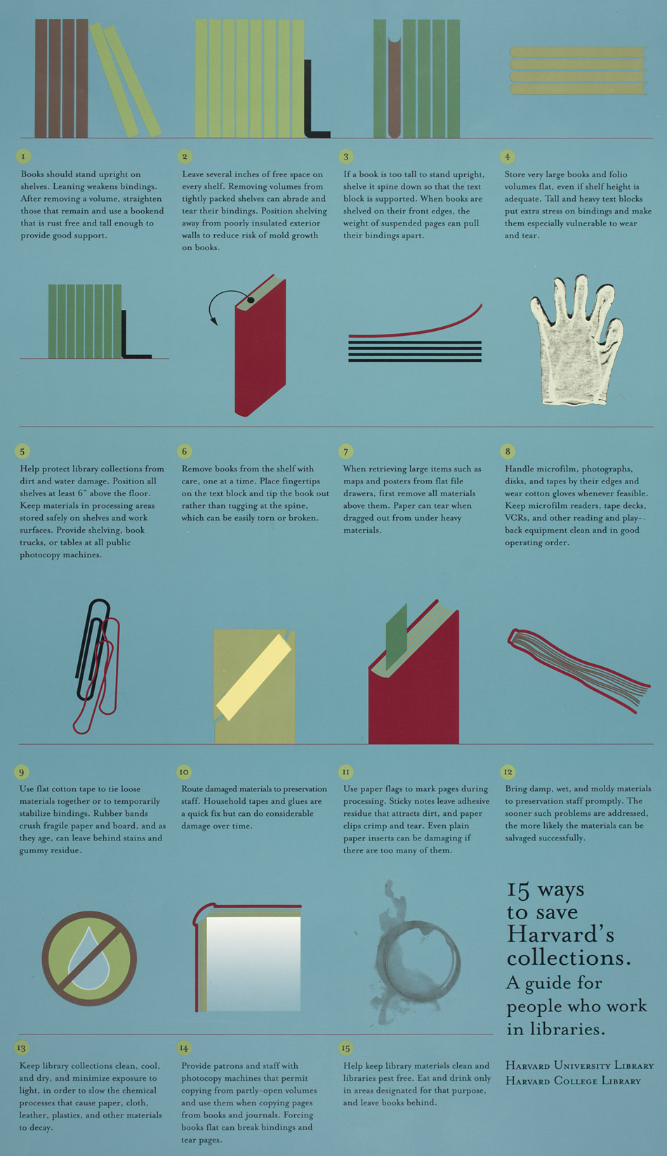 Terdapat 10 topik preservasi yaitu pelestarian naskah kuno atau manuskrip, pelestarian budaya, preservasi arsip, preservasi bahan pustaka, pelestarian. Preservasi Bahan Pustaka Ilmu Perpustakaan