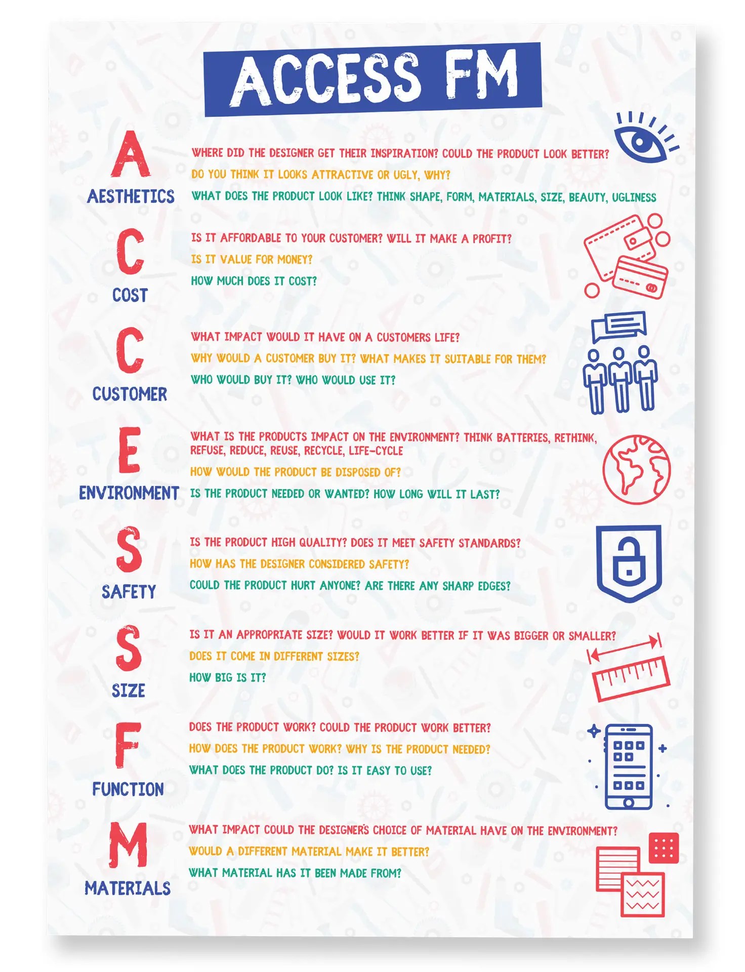 ACCESS FM poster