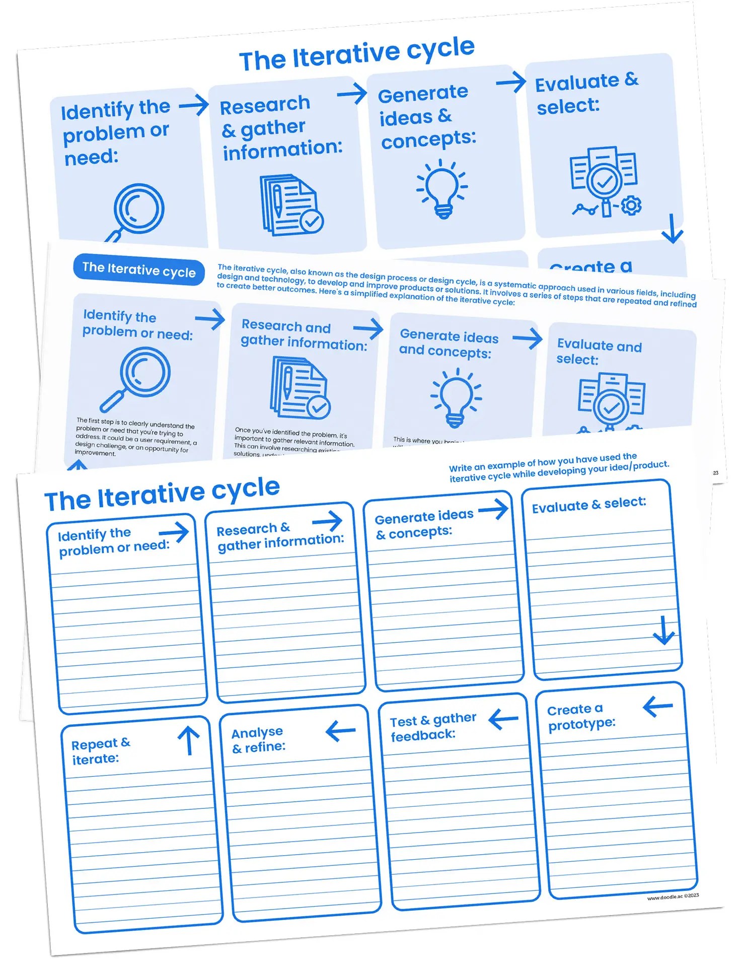 The Iterative Cycle Download