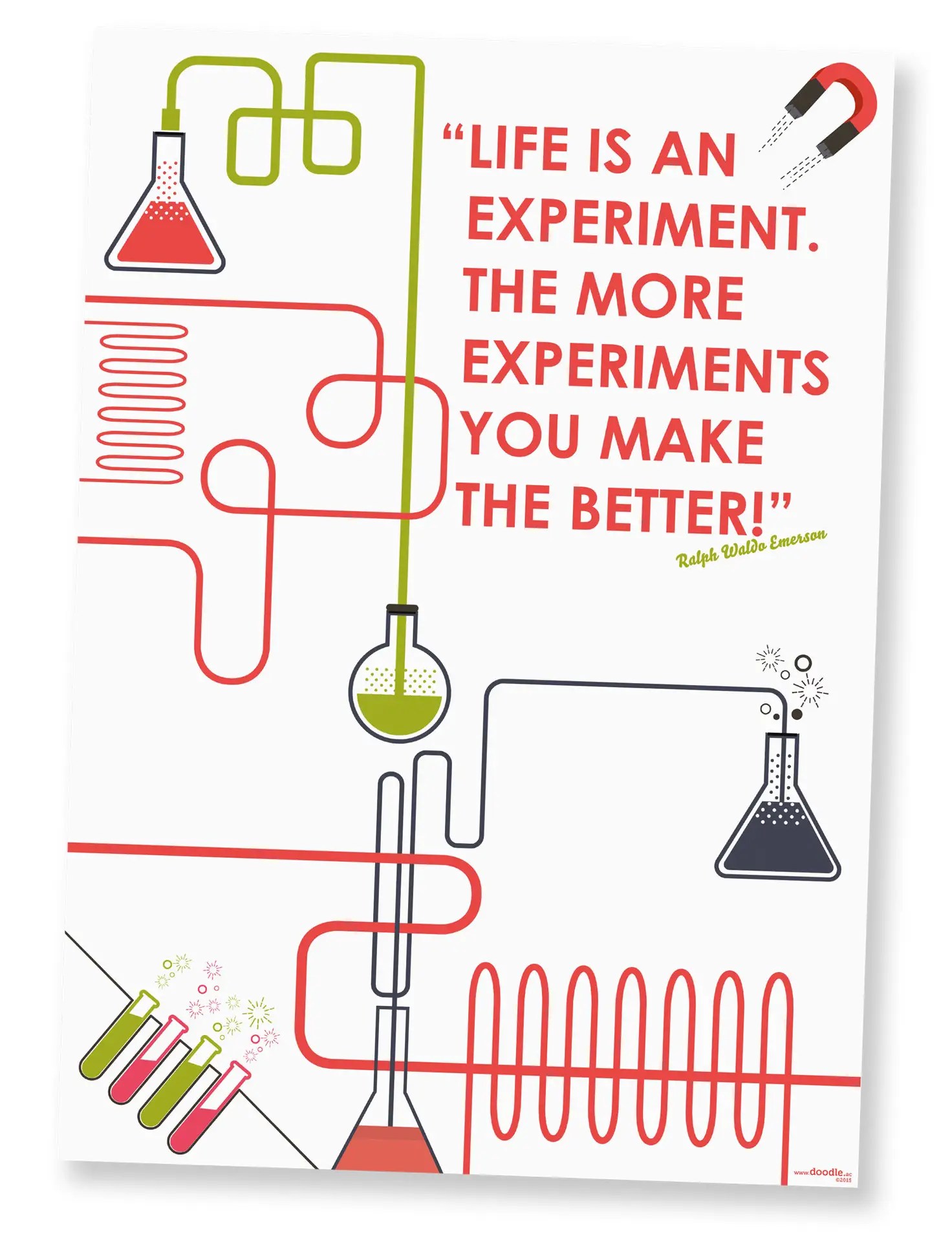Experiment