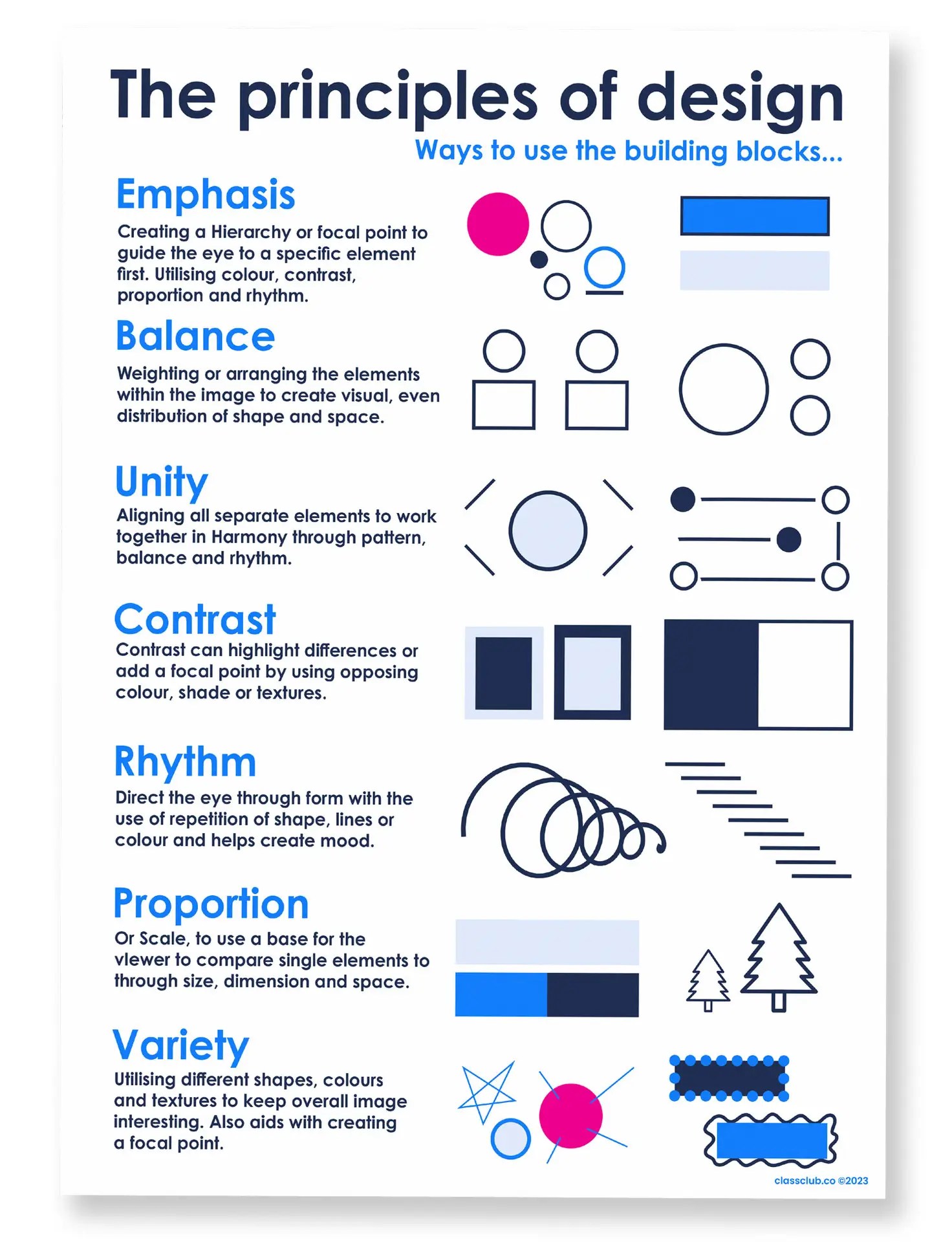 Principles of design