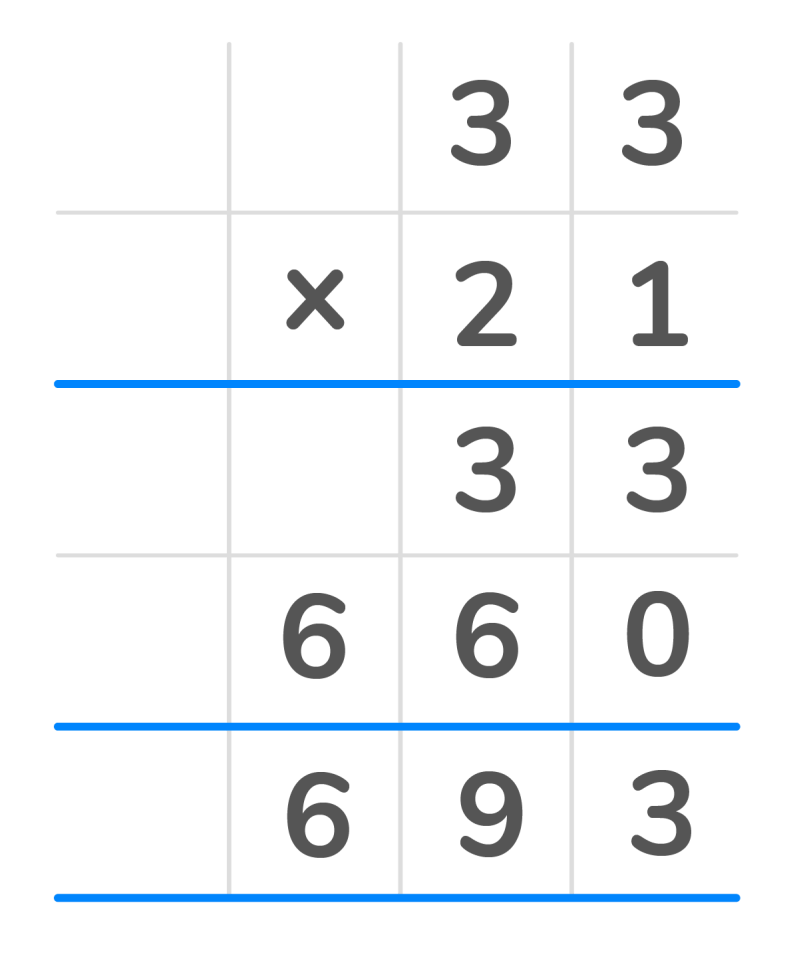 How To Do Long Multiplication - HD Dark Arts for Desktop