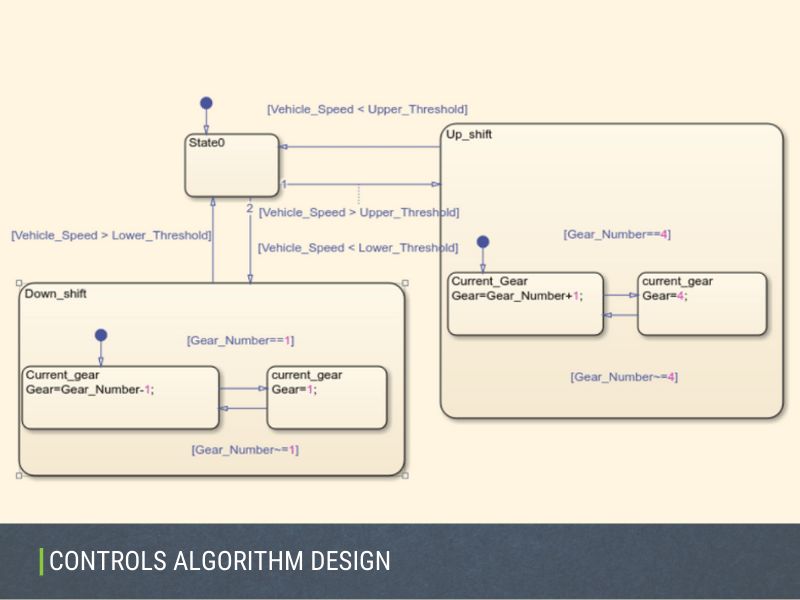 Controls Software Development Dorleco - Download Stunning Sunset Pattern | 8K