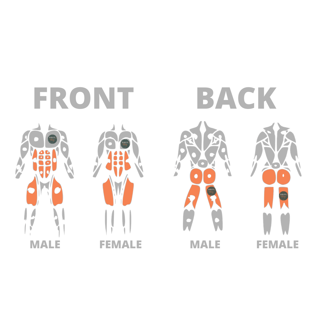 Do’s, Don’ts, Tips and Tricks - Getting Fit at Home and or in Small Spaces