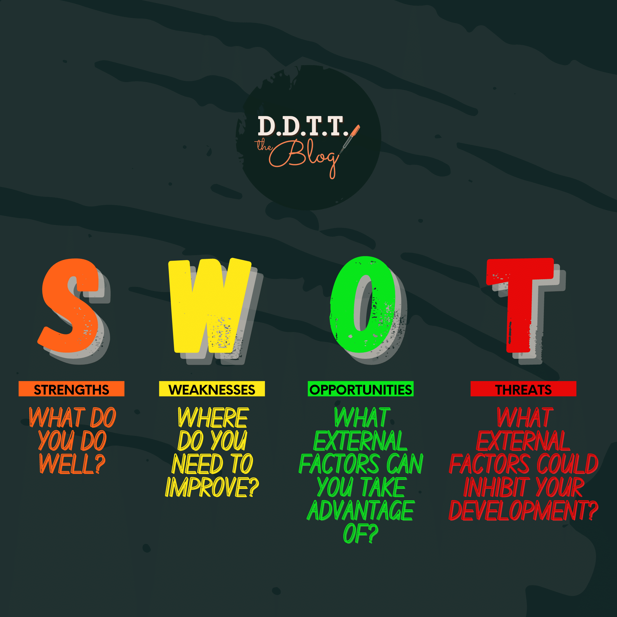 DDTT SWOT Analysis