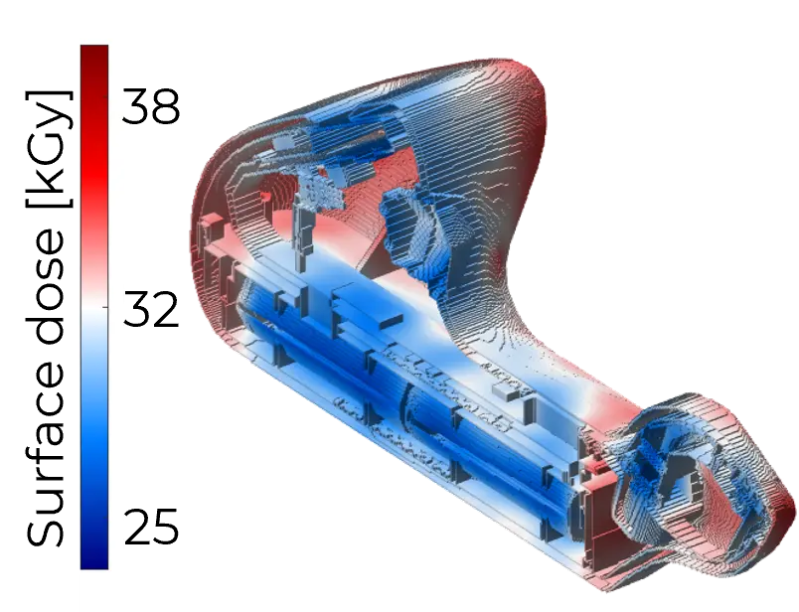 Virtual Dose Mapping Services Dose Insight - Professional Landscape Art - Mobile