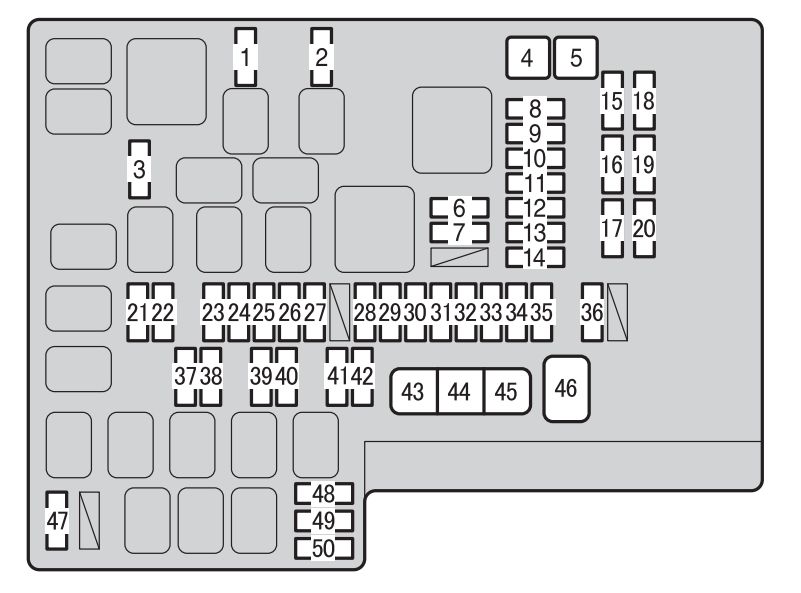 2018 toyota highlander fuse box diagrams