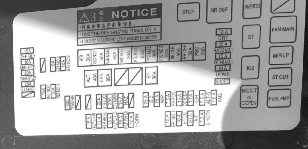 2019 toyota highlander le/xle/se/ltd fuse box diagrams