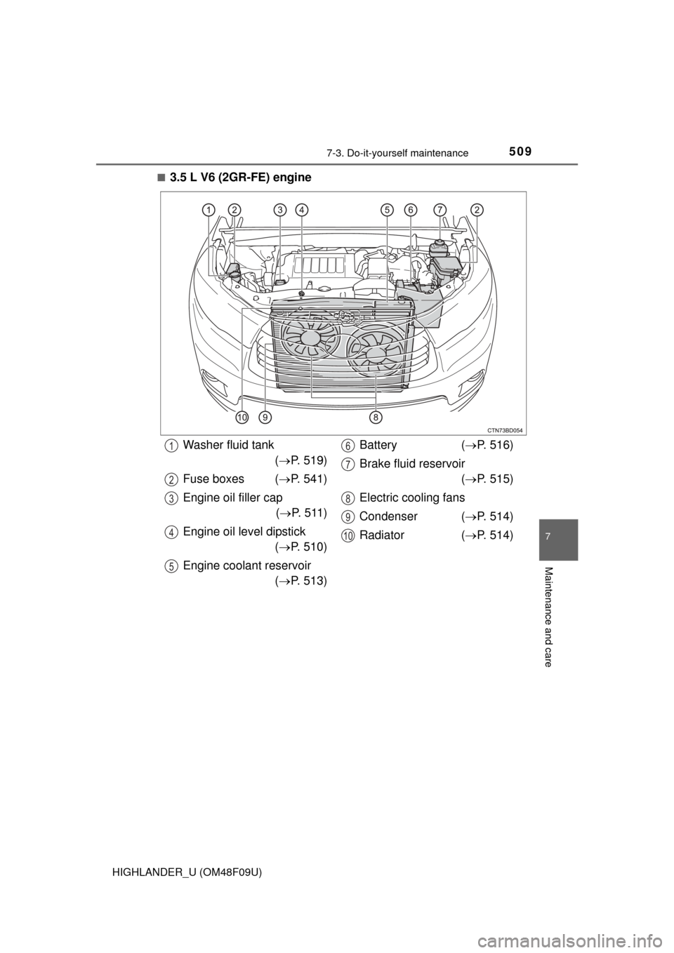2016 toyota highlander hybrid awd fuse box diagrams