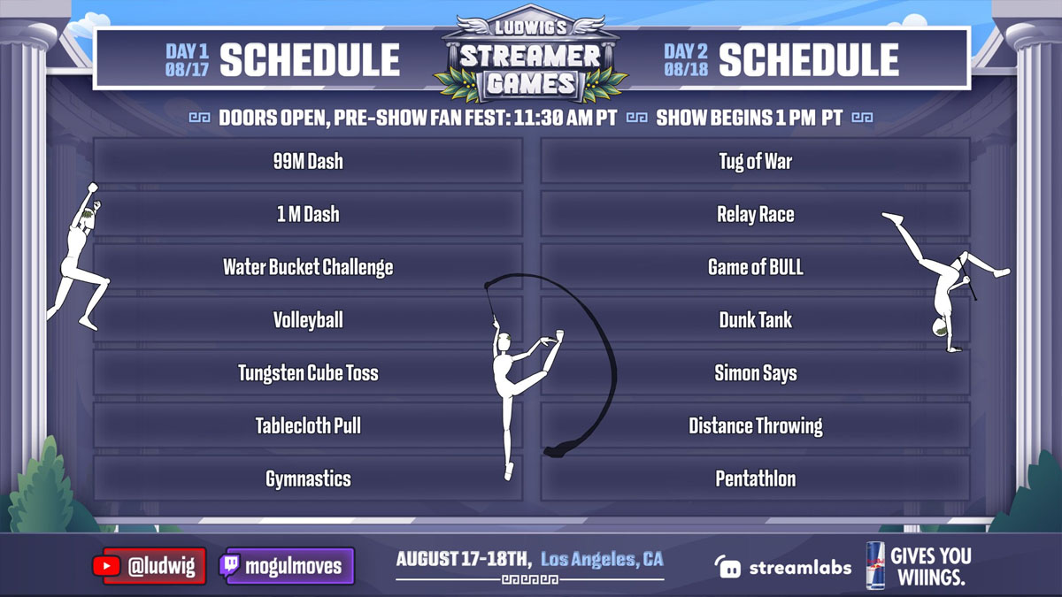 Ludwig S Streamer Games All Results And Winners For Every Event Streamer Games Sched 