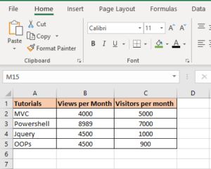 How To Create Excel Chart Using Powershell Part 1 Code Wala - Ocean Design Collection - 4K Quality