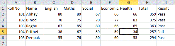 How To Import Excel Data In Sql Server Using Asp Net - Abstract Design Collection - Desktop Quality