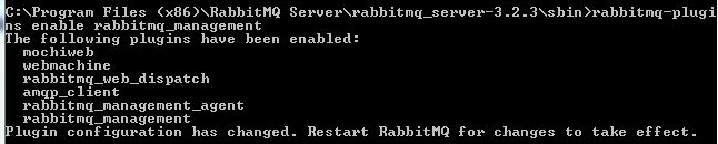 Rabbitmq Setup Saumitra Kumar Paul - Sunset Art Collection - Full HD Quality