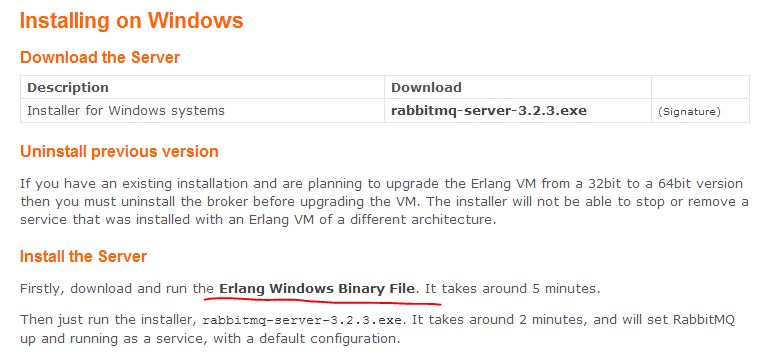 Rabbitmq Setup Saumitra Kumar Paul - Sunset Design Collection - Mobile Quality