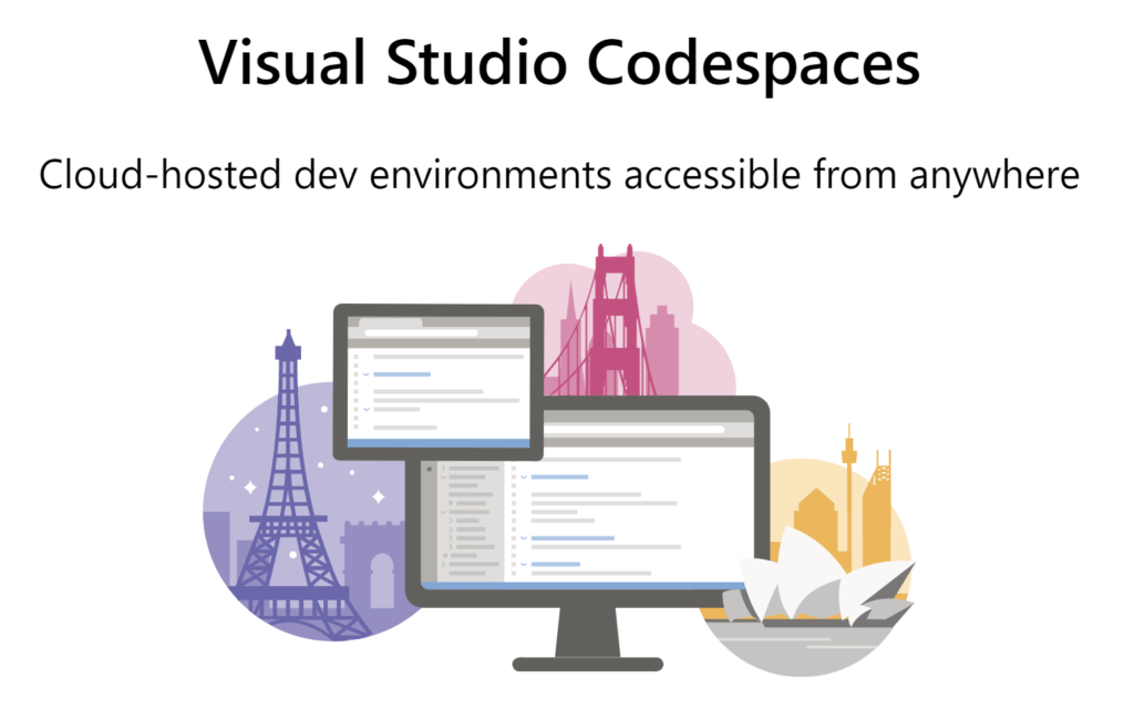 visual studio codespaces