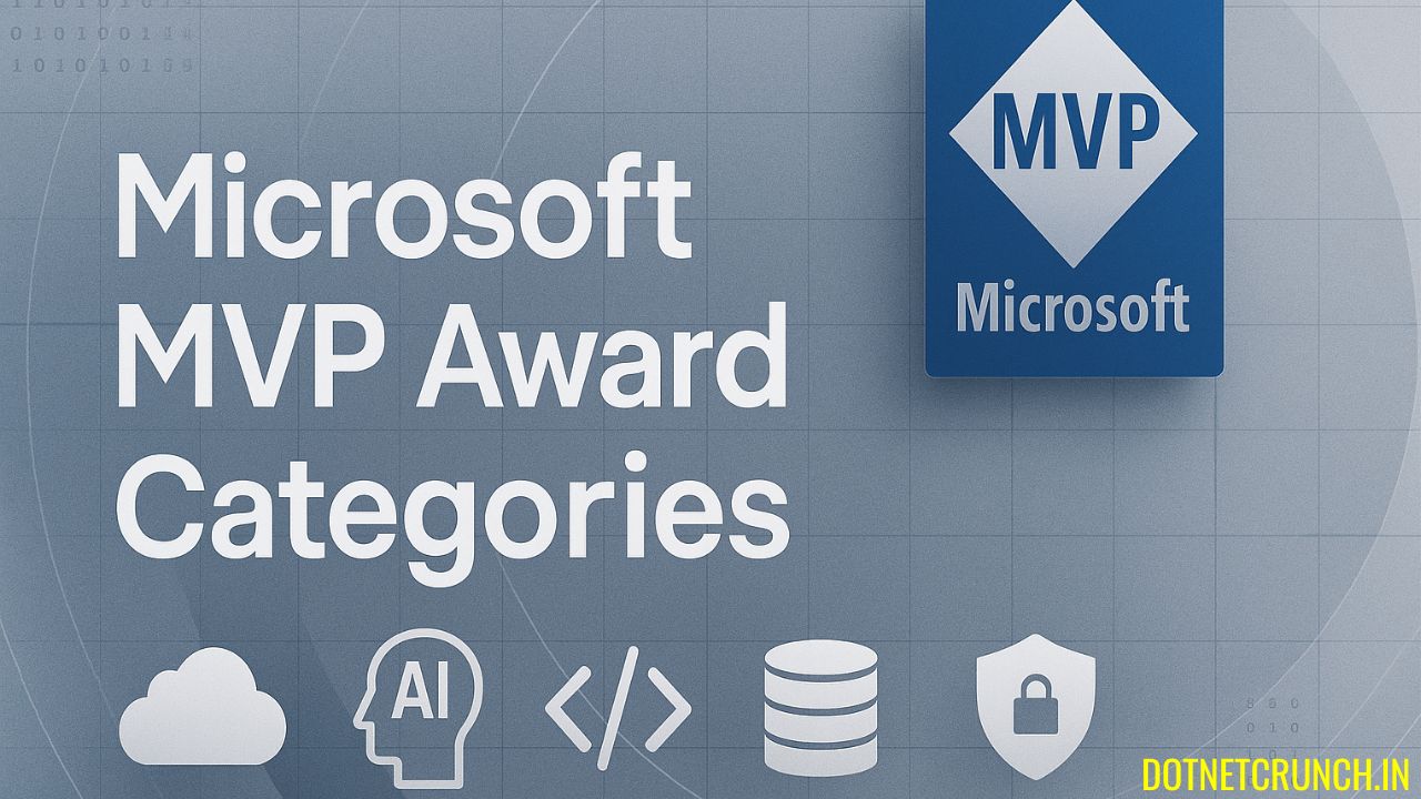 Microsoft MVP Award Categories